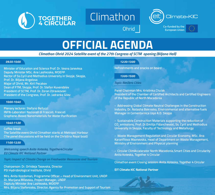 Climathon Ohrid Agenda